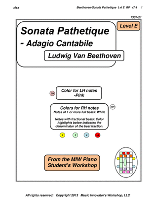 Beethoven - Sonata Pathetique - Adagio Cantabile Mvt. - (Key Map Tab)