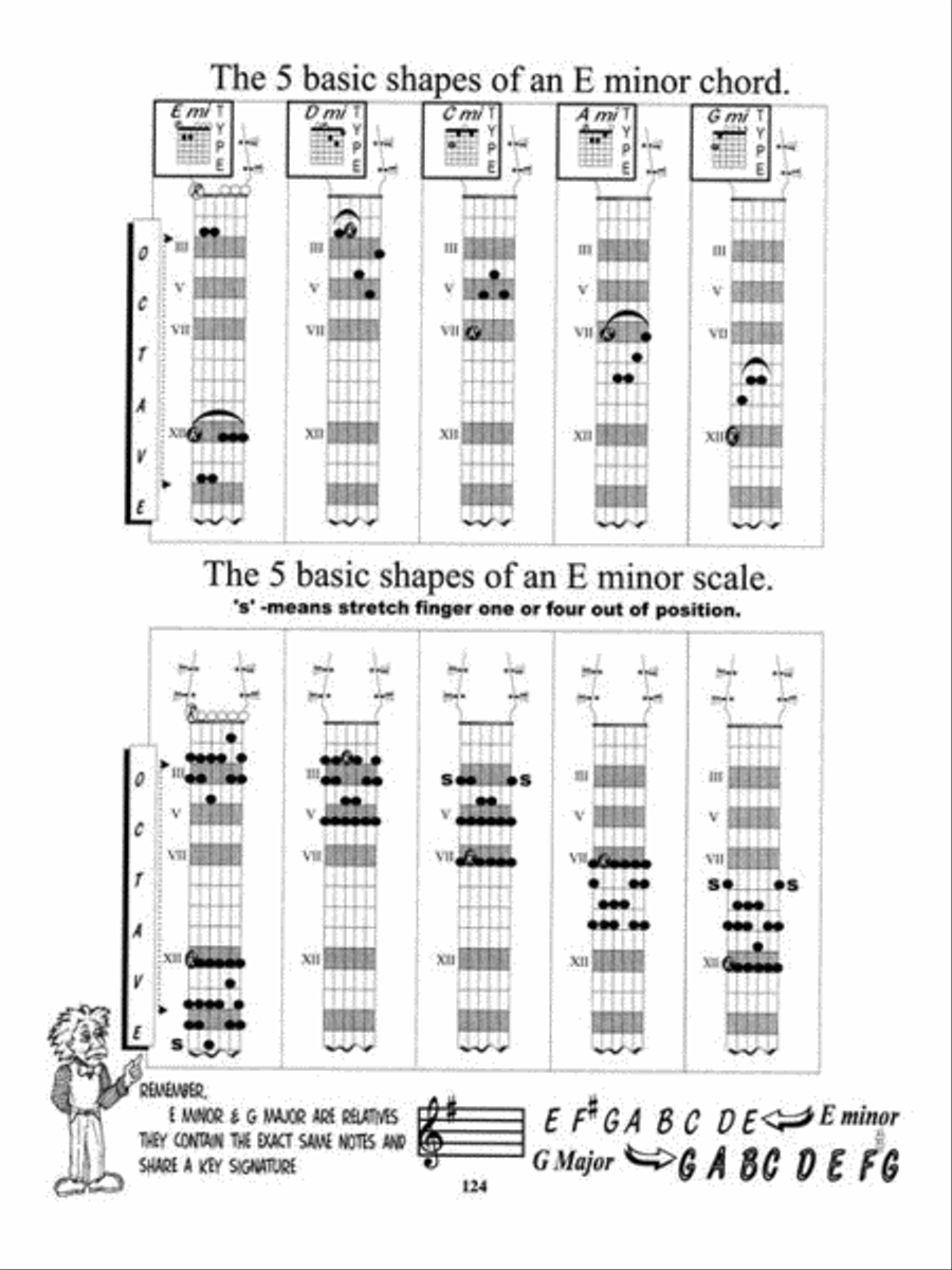 Guitar Scale Guru Guitar scores gallery preview page 9