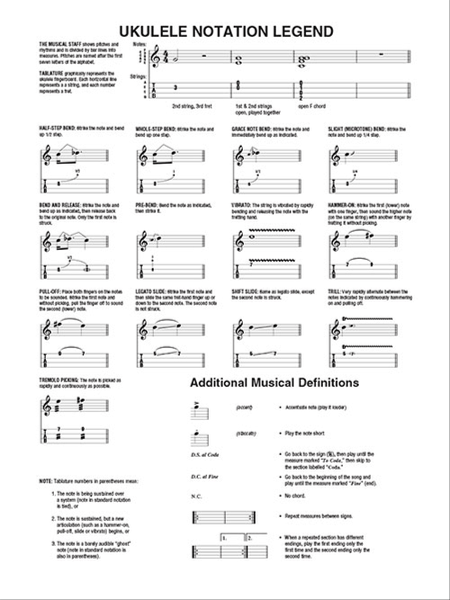 Songs for Beginners Ukulele scores gallery preview page 3