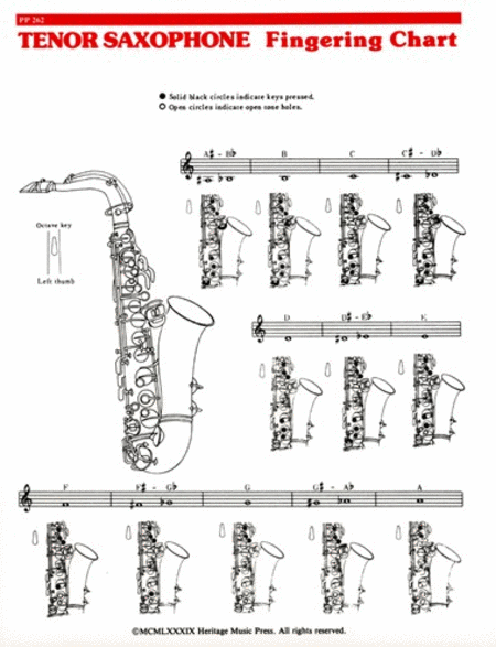 Elementary Fingering Chart - Tenor Saxophone