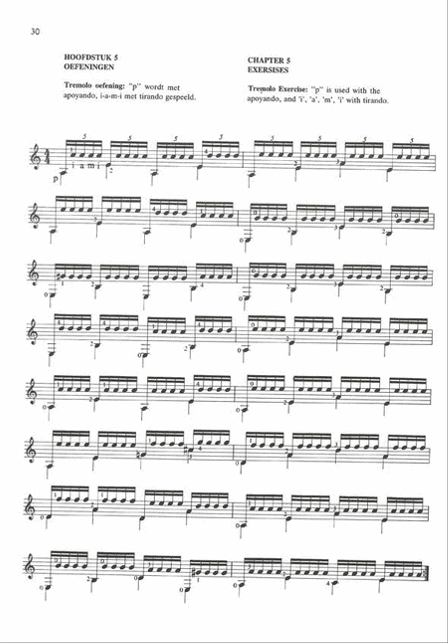 Compas Flamenco Methods