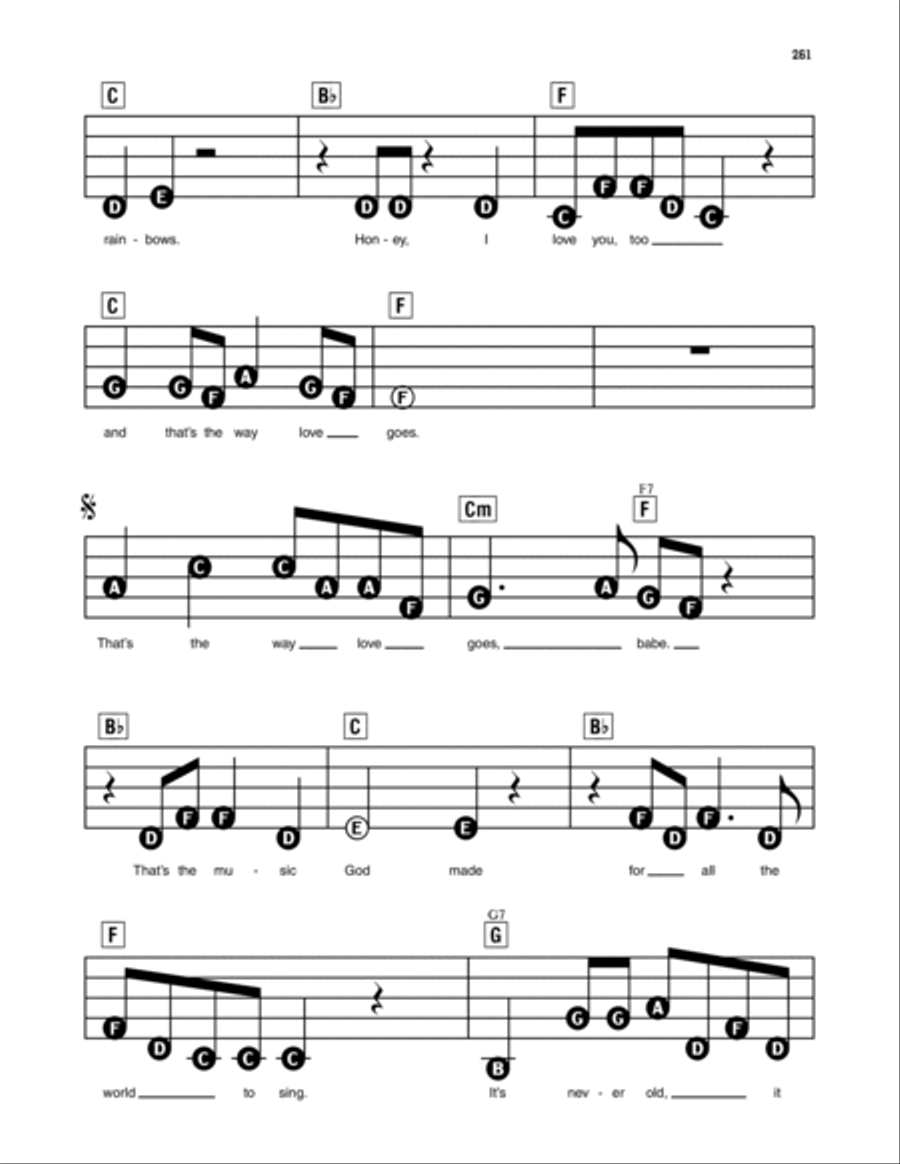 That's The Way Love Goes Electronic Keyboard scores gallery preview page 2