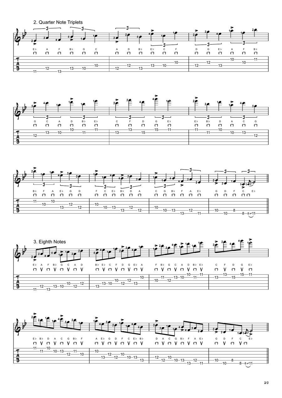 Eb Lydian Mode Exercises - Ascending and Descending in 4ths Acoustic Guitar scores gallery preview page 2