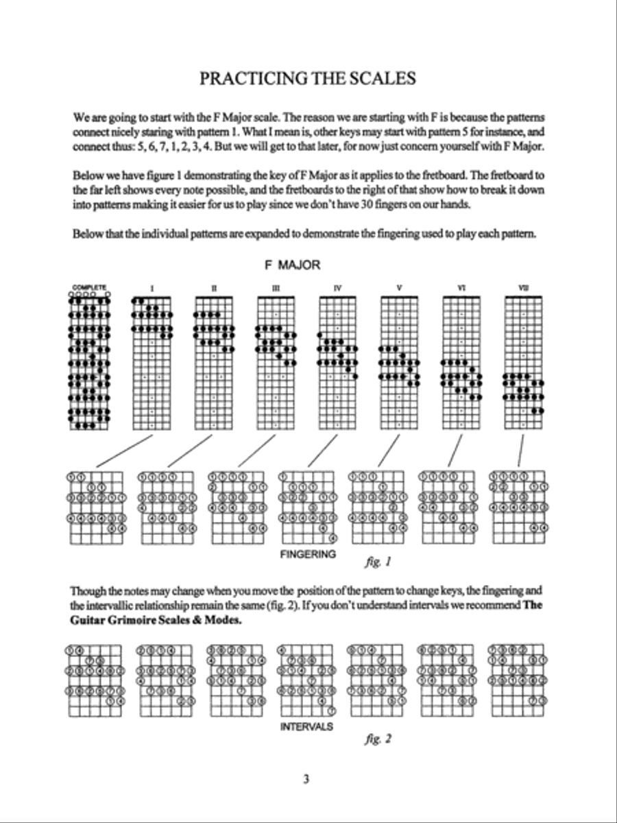 The Guitar Grimoire: The Exercise Book Guitar Tablature scores gallery preview page 5