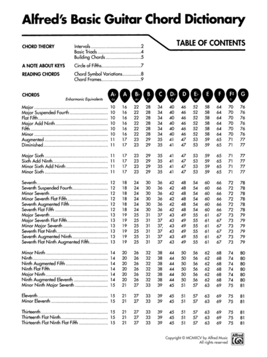 Alfred's Basic Guitar Chord Dictionary Easy Guitar scores gallery preview page 2