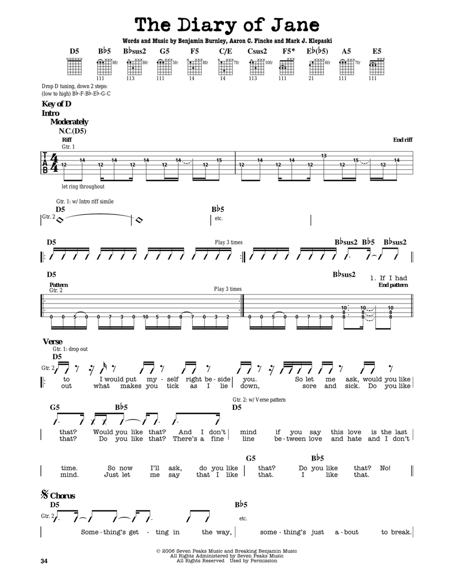 The Diary Of Jane Electric Guitar scores gallery preview page 1