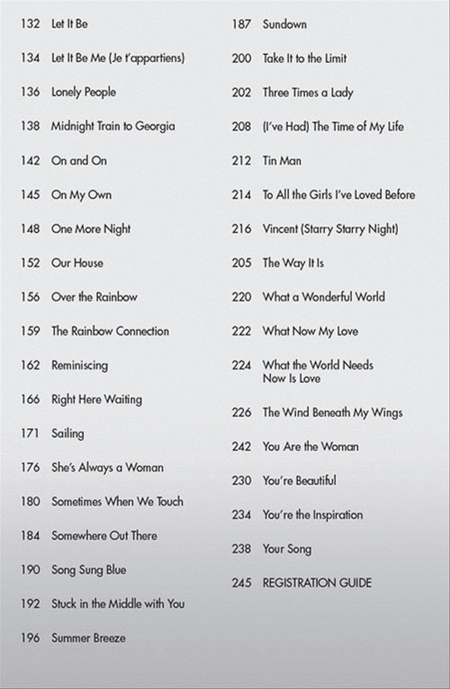The Best Easy Listening Songs Ever Electronic Keyboard scores gallery preview page 3