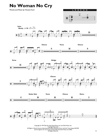 No women no cry – Bob Marley Sheet music for Drum group