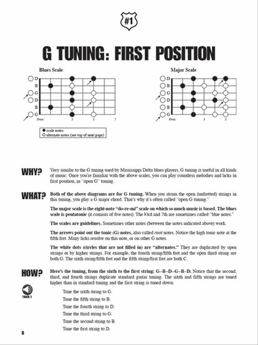 Fretboard Roadmaps – Lap Steel Guitar Steel Guitar scores gallery preview page 5