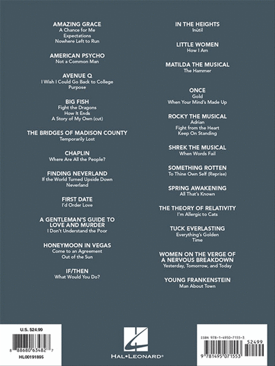 Contemporary Theatre Songs – Baritone Voice scores gallery preview page 6