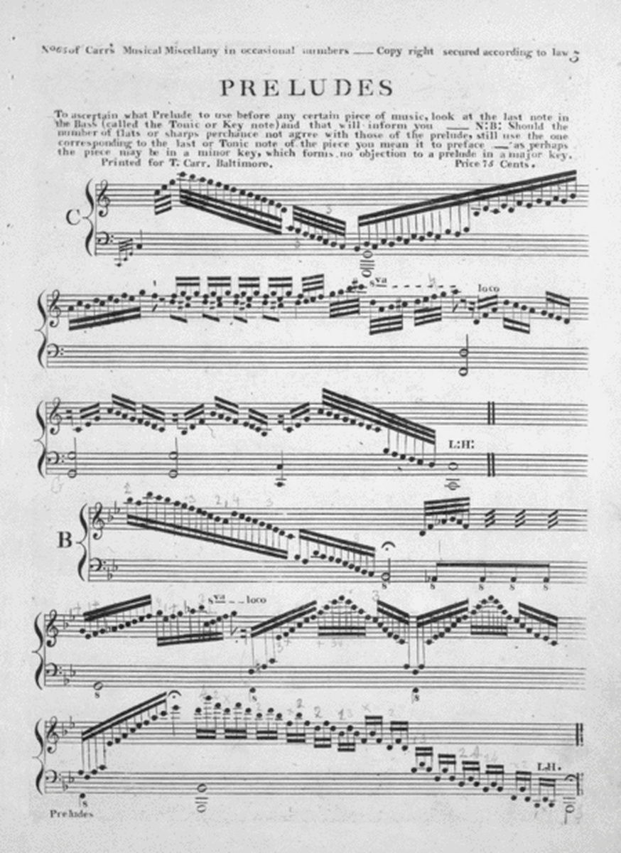 Preludes for the Piano Forte
