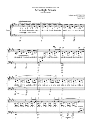 Moonlight Sonata - 1st movement - original version with note names