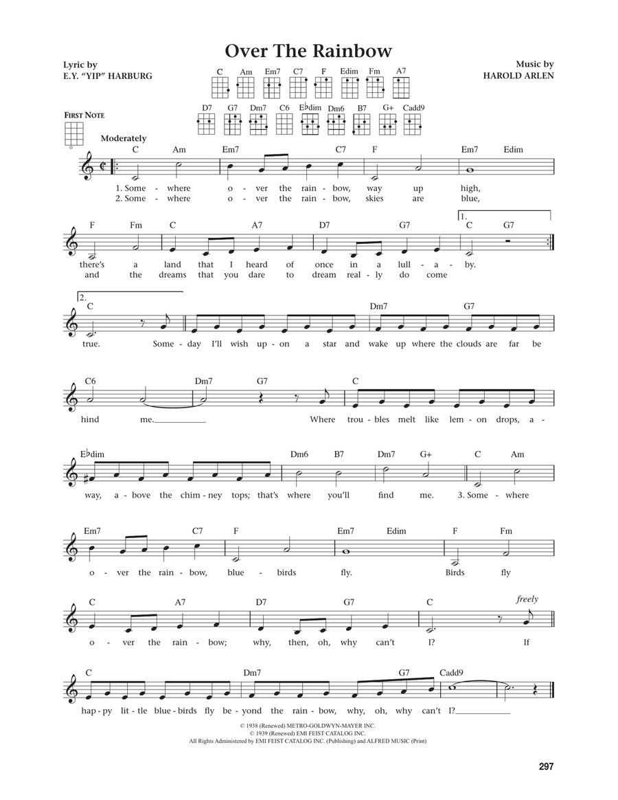 Over The Rainbow (from The Daily Ukulele) (arr. Jim Beloff) Ukulele scores gallery preview page 1