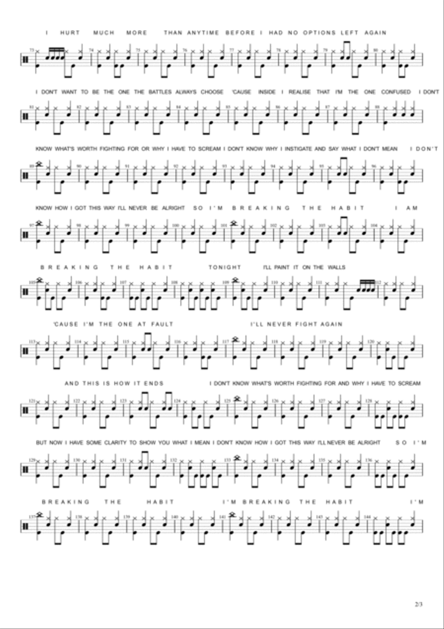 Breaking The Habit Drum Set scores gallery preview page 2