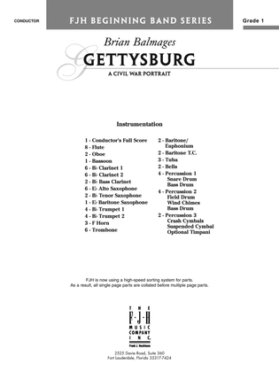 Gettysburg: Score
