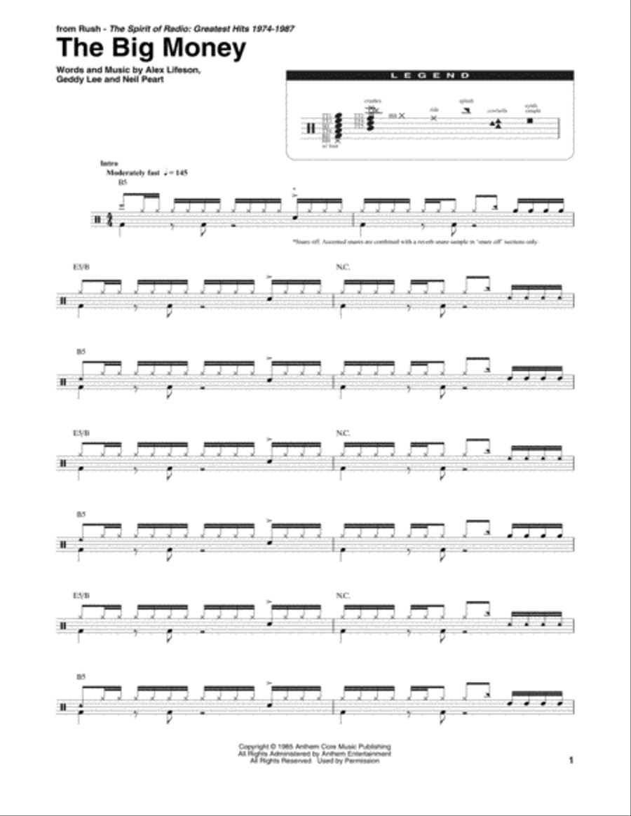 The Big Money The Big Money Drum Set scores gallery preview page 1