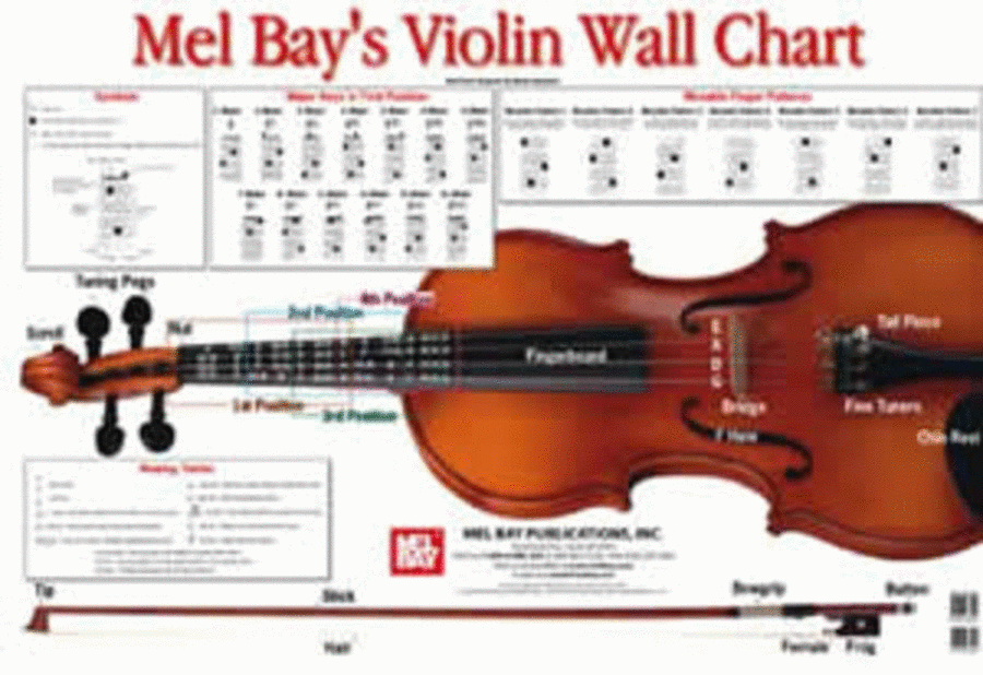 Violin Wall Chart Violin scores gallery preview page 1