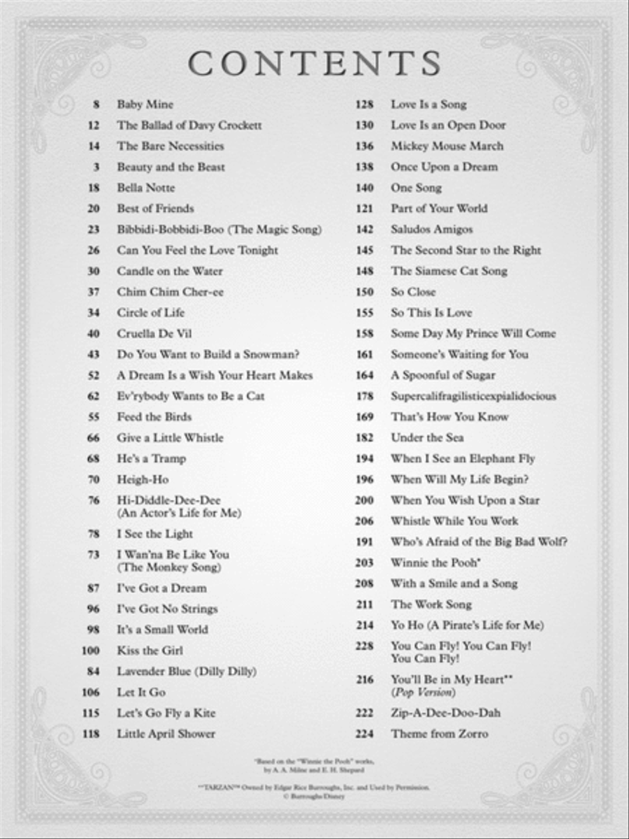 The Disney Collection – 3rd Edition Voice scores gallery preview page 2