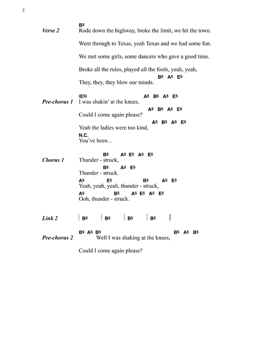 完璧わいふによる Guitar - AC/DC by Thunderstruck - Music Sheet Digital インディーズ