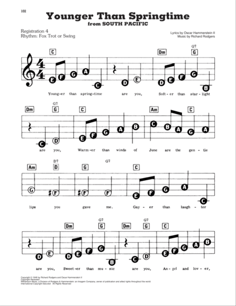 Younger Than Springtime (from South Pacific) Electronic Keyboard scores gallery preview page 1