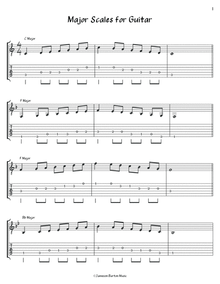 "Pizzicato Polka" - Guitar w/TAB