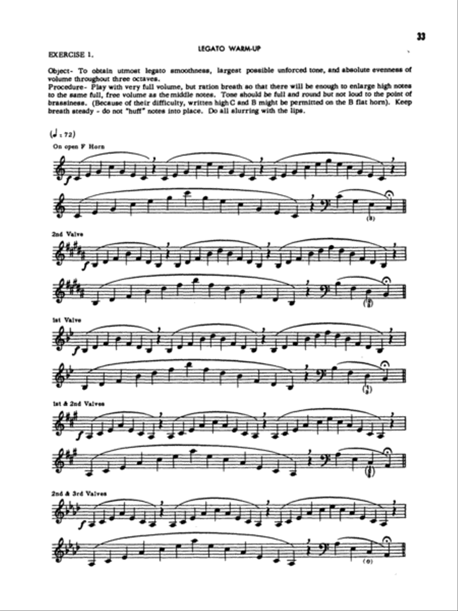 The art of french horn playing new arrivals