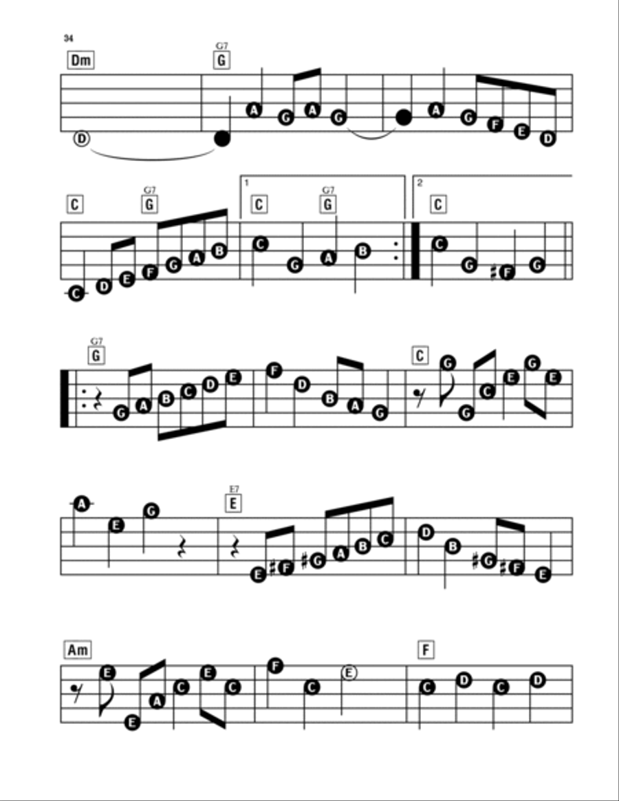 Peaches And Cream Electronic Keyboard scores gallery preview page 2