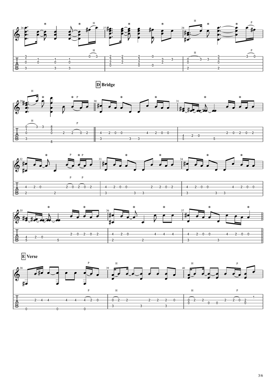 Chandelier Acoustic Guitar scores gallery preview page 3