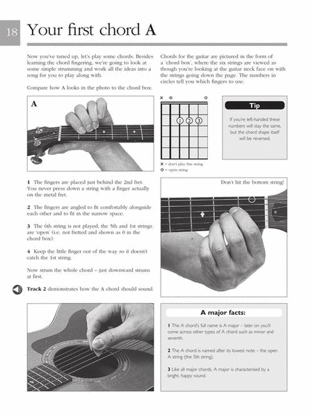 Absolute Beginners – Guitar