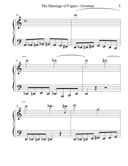 "Overture" The Mariage of Figaro Alphabetized notes for easy Playing for Piano Solo image number null