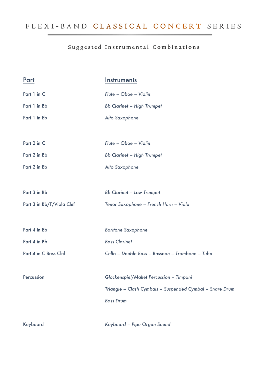 Ode To Joy (Flexible Instrumentation) Concert Band scores gallery preview page 3
