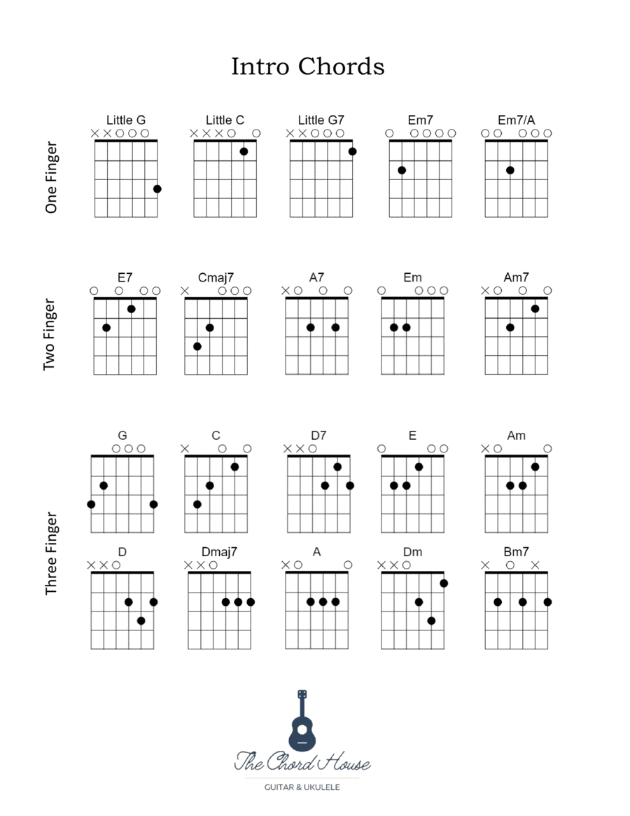 The Chordhouse Chord Family Libary Guitar scores gallery preview page 1