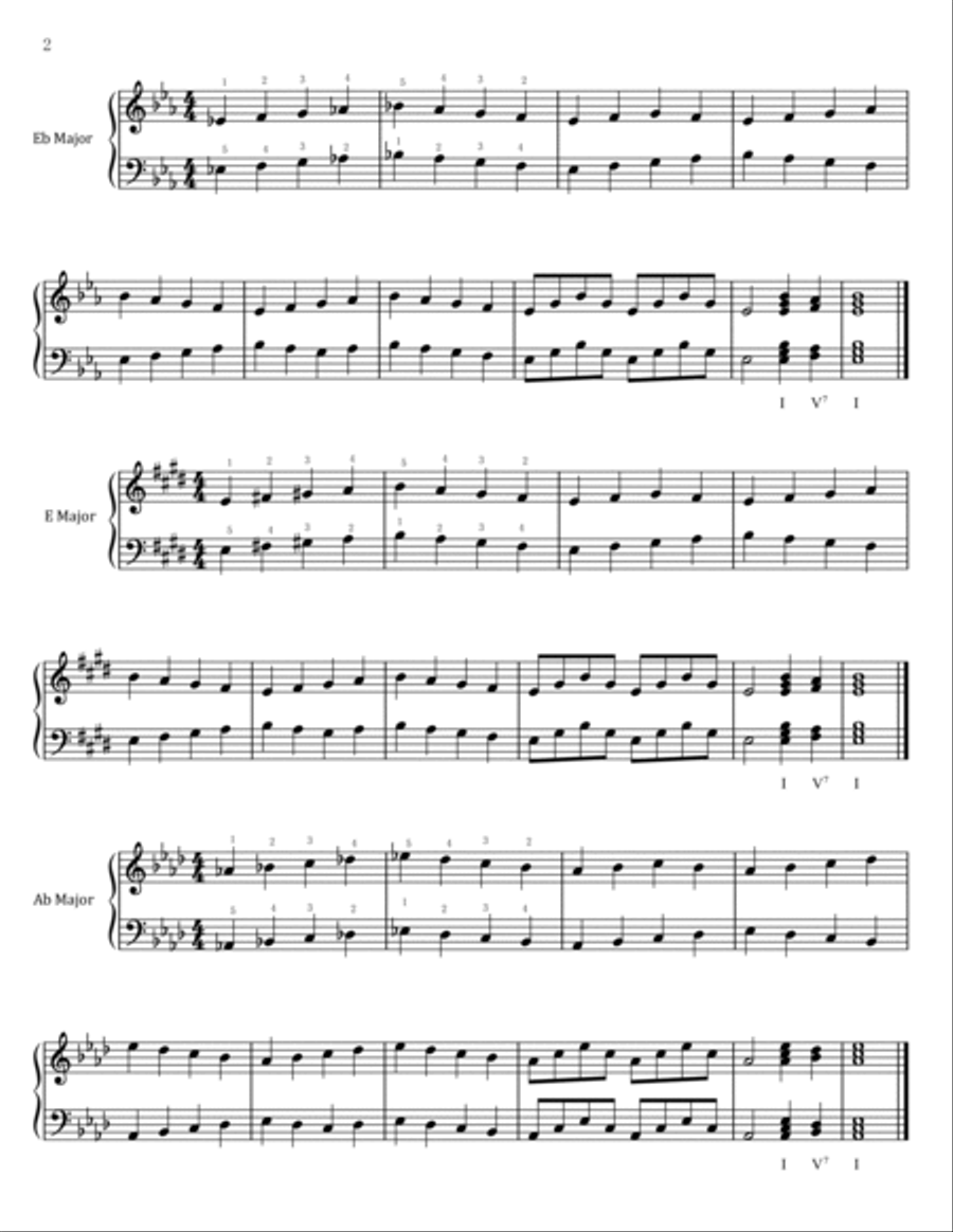Jeff Manookian - Scales, Arpeggios, and Cadences - Original With Fingered Complete Easy Piano scores gallery preview page 3