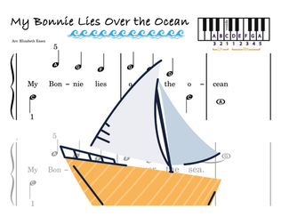 Book cover for My Bonnie lies over the Ocean - Pre-Staff Alpha Notation