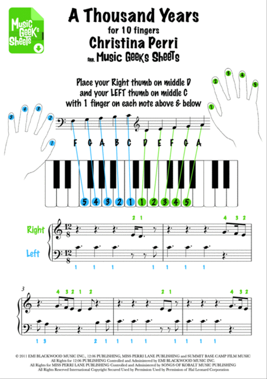 A Thousand Years Easy Piano scores gallery preview page 2