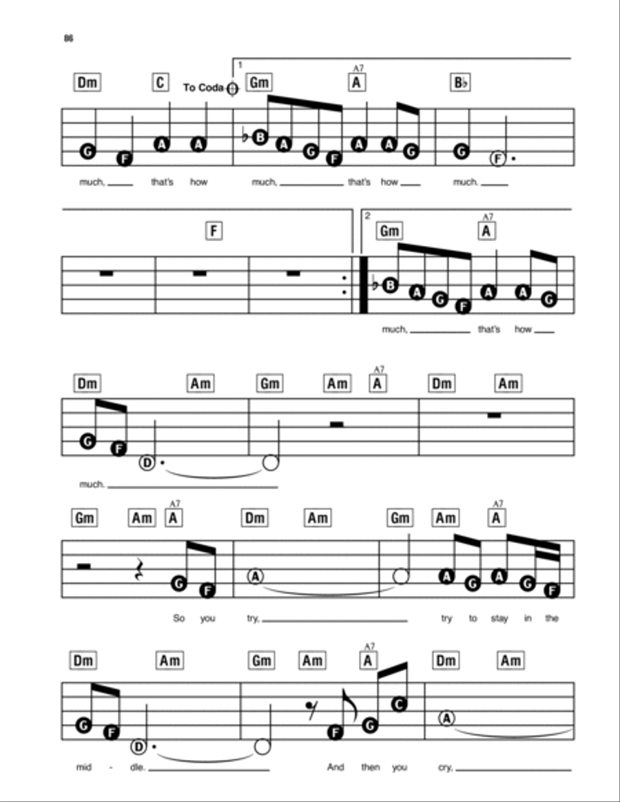 How Much I Feel Electronic Keyboard scores gallery preview page 3