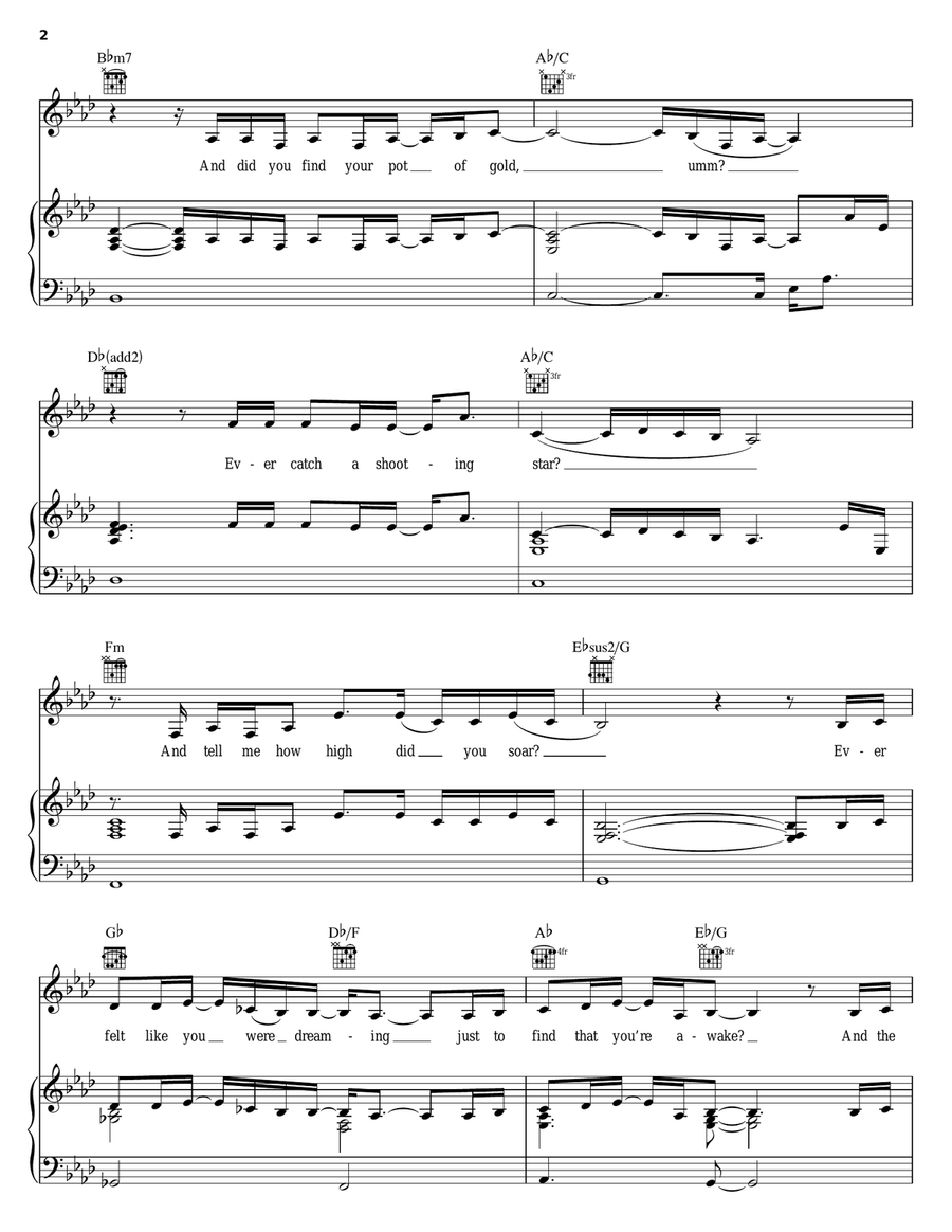 I Believe Piano, Vocal, Guitar scores gallery preview page 2