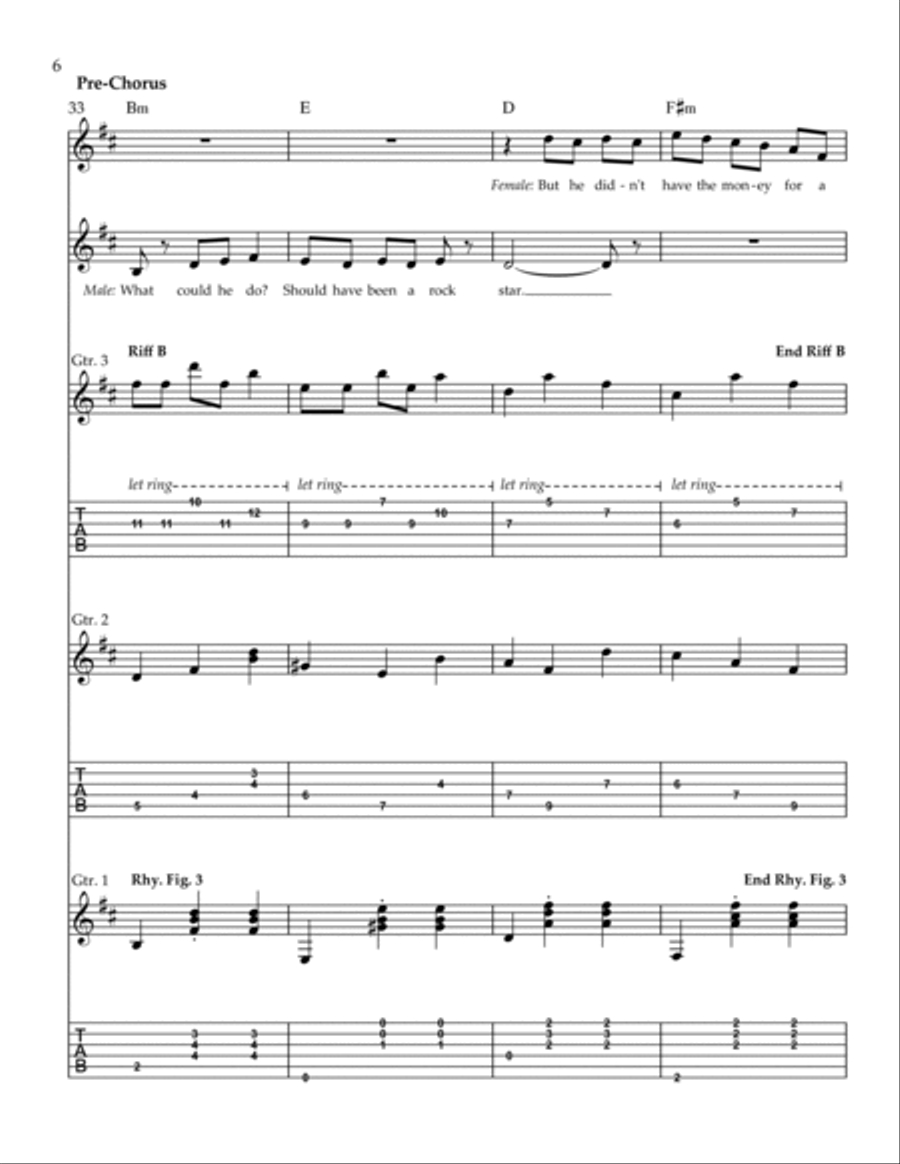 Army Dreamers Electric Guitar scores gallery preview page 6