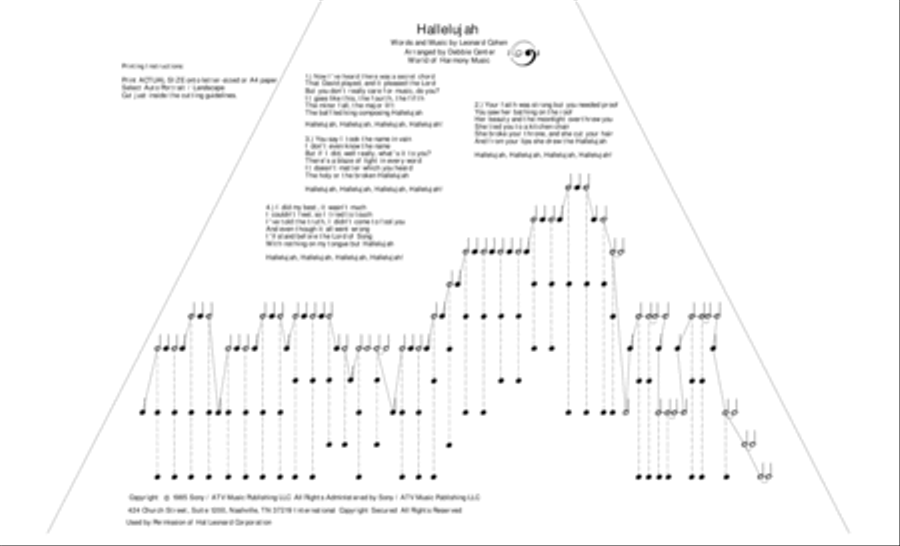 Hallelujah Zither scores gallery preview page 1