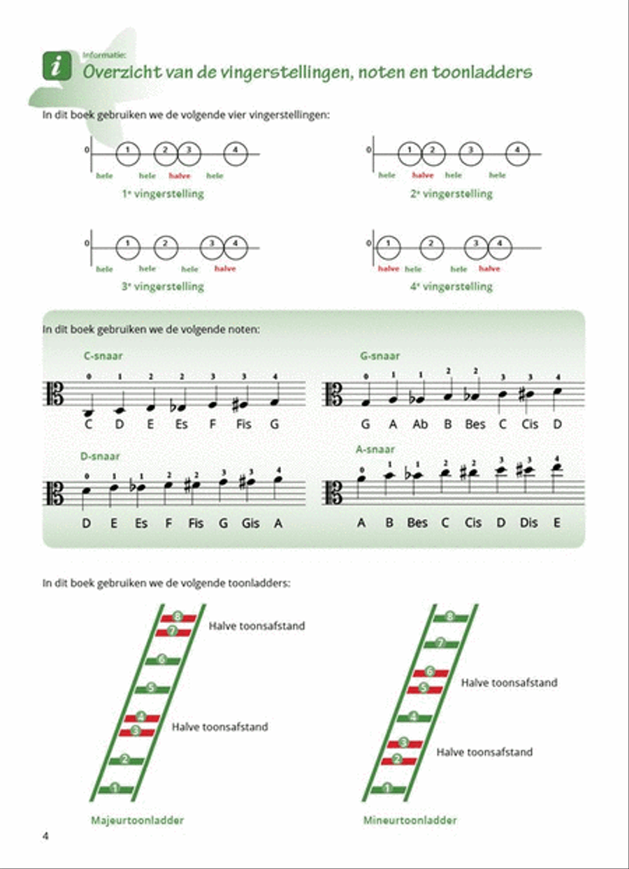 Altvioolwereld deel 2 Viola scores gallery preview page 2