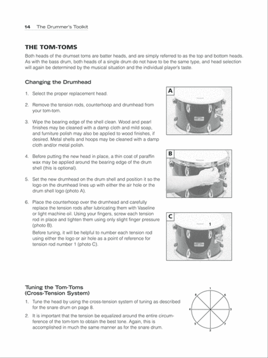 The Drummer's Toolkit
