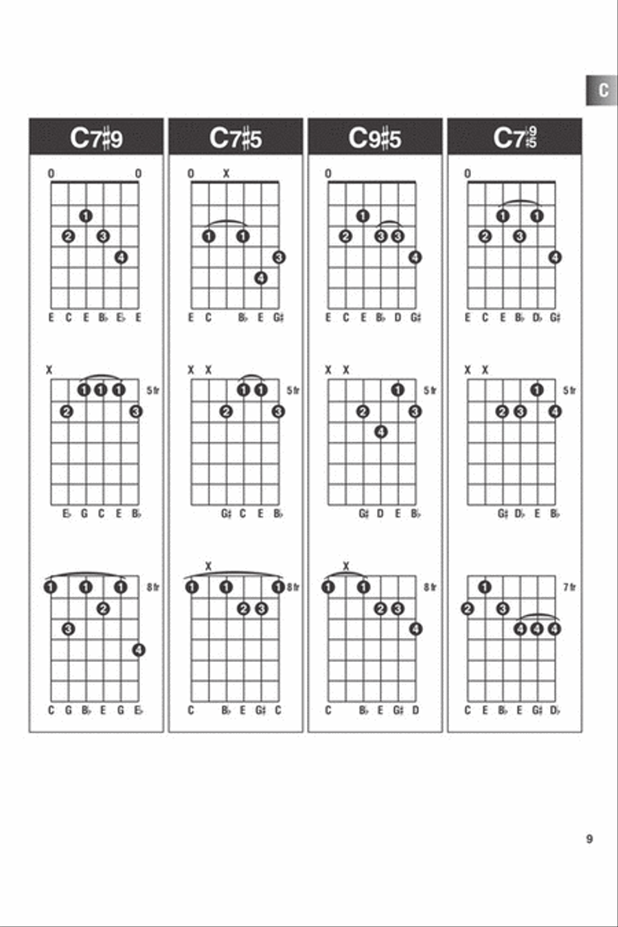 Incredible Chord Finder – 6″ x 9″ Edition Guitar scores gallery preview page 8