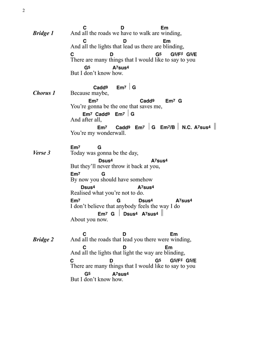 Wonderwall Wonderwall Guitar scores gallery preview page 2