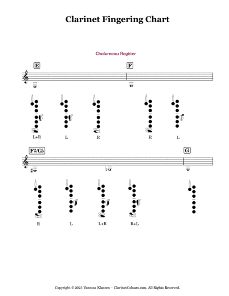 The Ultimate Clarinet Scale Book: Level 4 B-Flat Clarinet scores gallery preview page 4