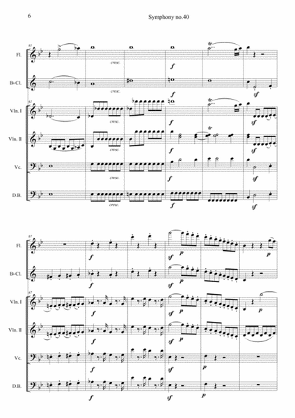 Symphony No. 40 in G minor, K. 550 Movement I (Easy Version)