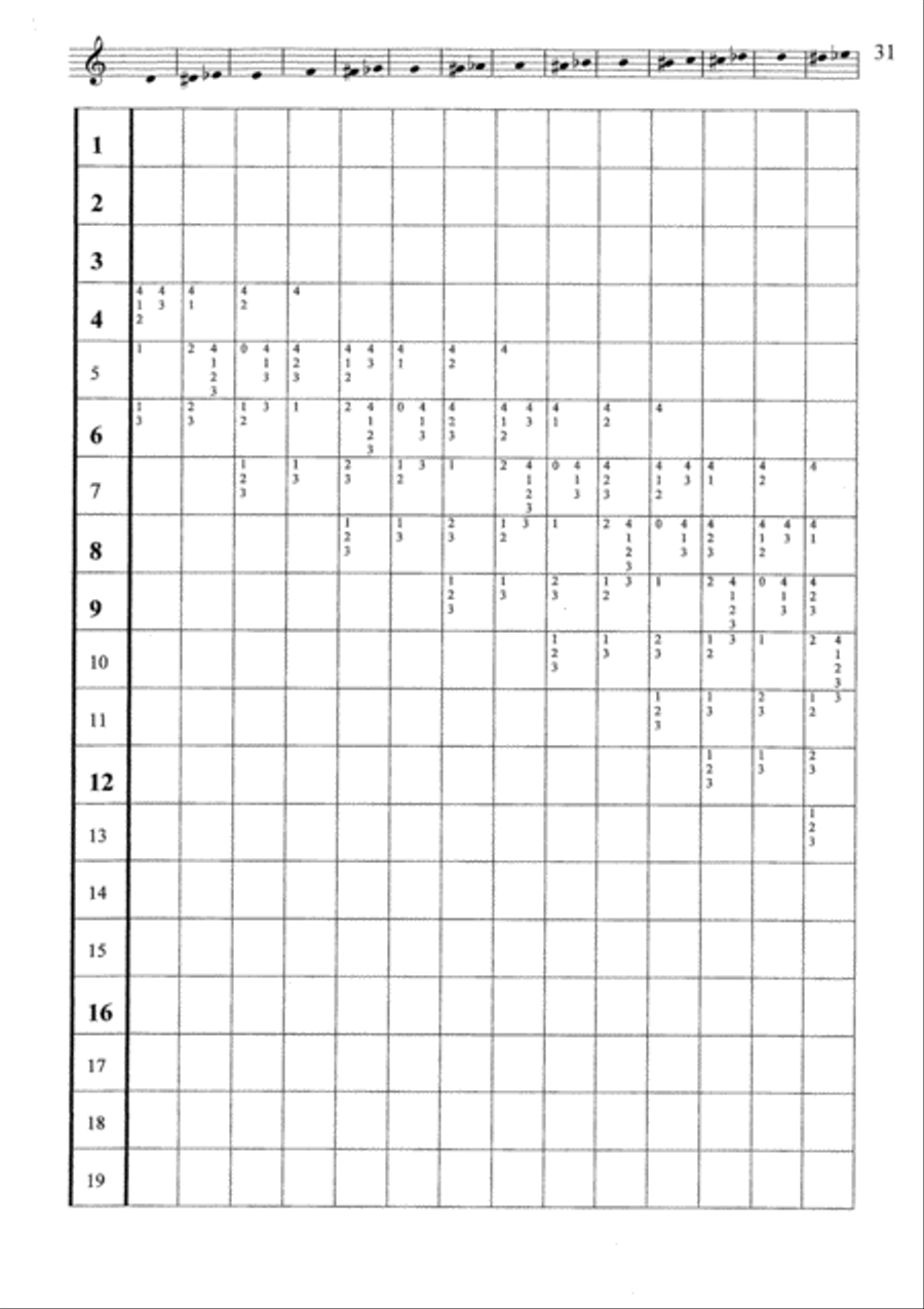Treatise-Method and Exercises & 21 Etudes Horn scores gallery preview page 6
