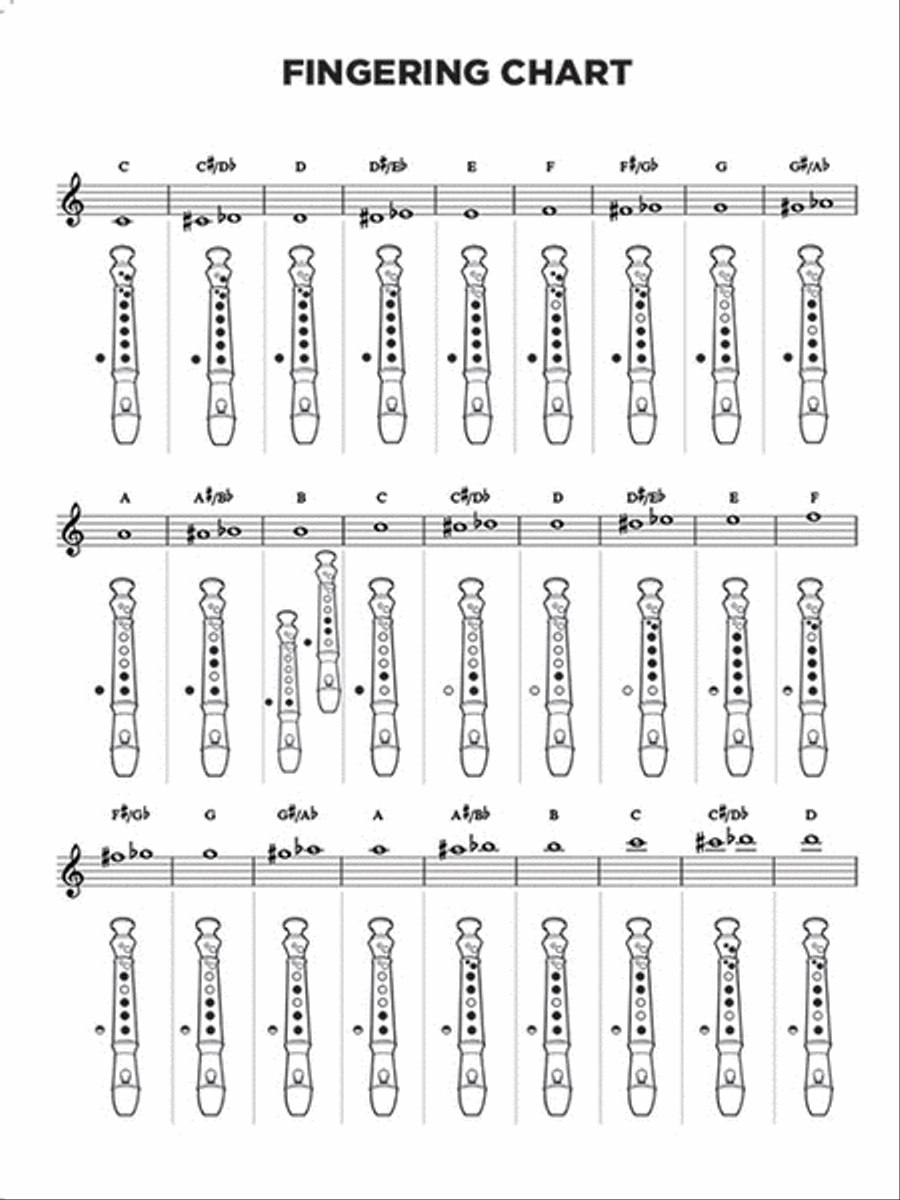 Adele - Recorder Fun! Recorder scores gallery preview page 3