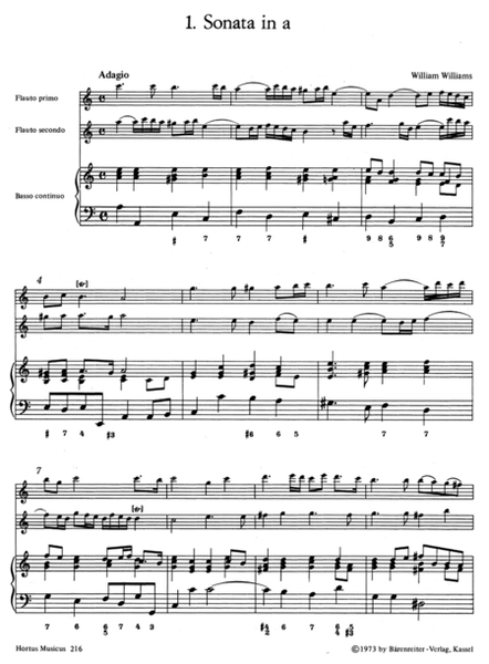 Triosonaten alter englischer Meister for 2 Treble Recorders and Basso continuo