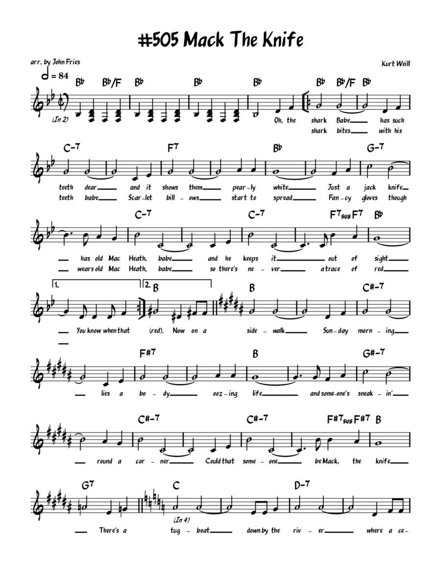 The Knife The Knife Piano, Vocal, Guitar scores gallery preview page 1