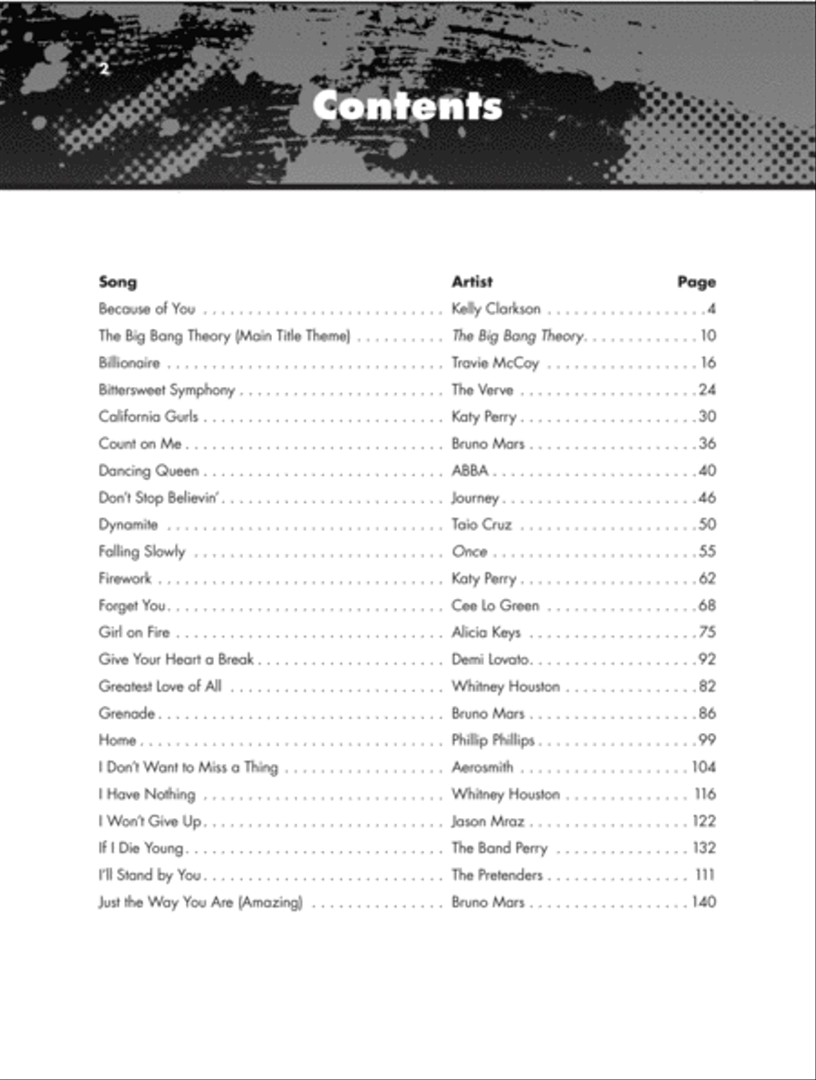 The Giant Pop & Rock Piano Sheet Music Collection Piano, Vocal, Guitar scores gallery preview page 8
